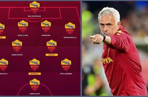 Strategi Taktik Mourinho Menilik Gaya Bermain AS Roma